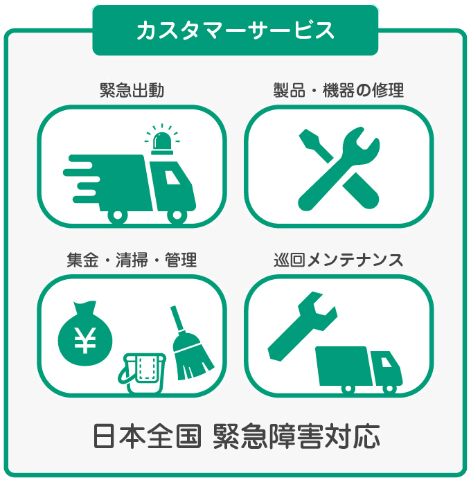 カスタマーサービス日本全国緊急障害対応、緊急出動・製品、機器の修理・集金、清掃、管理・巡回メンテナンス